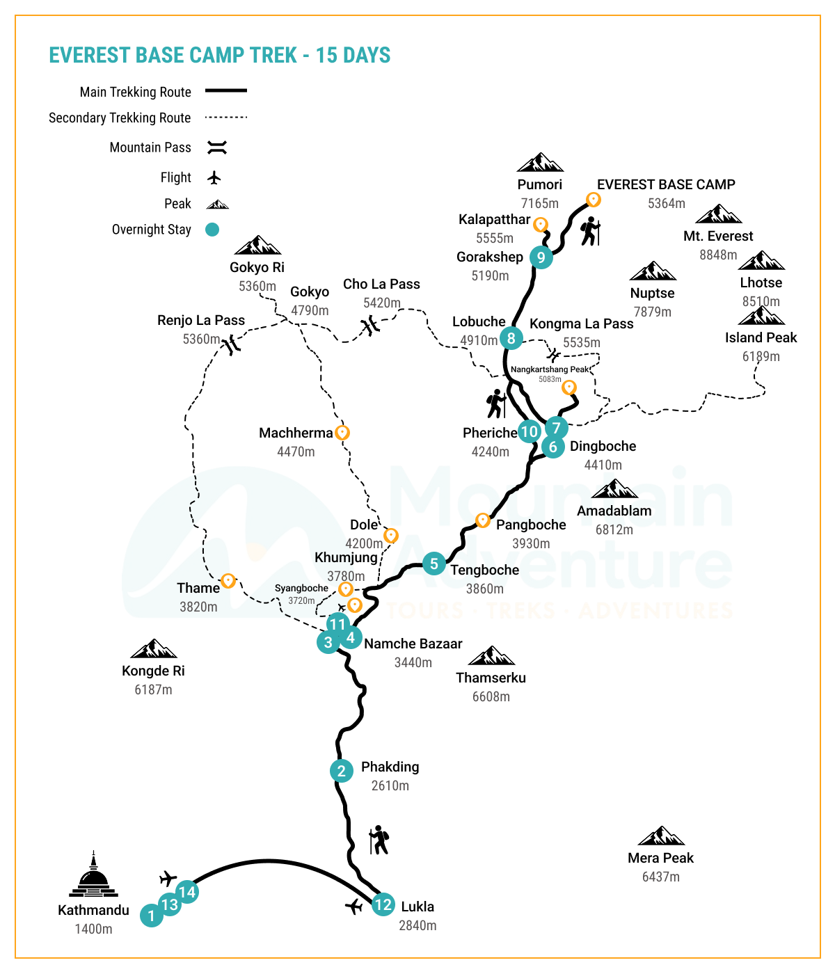 map of 15 days everest base camp trek